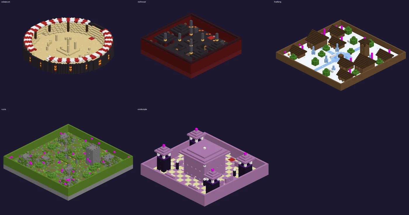 Layout previews of the five arenas